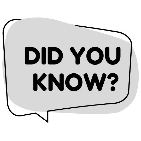 Did you know